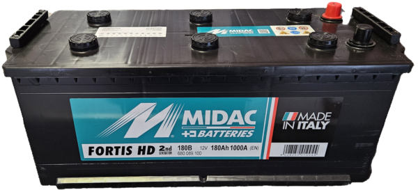 180B MIDAC FORTIS