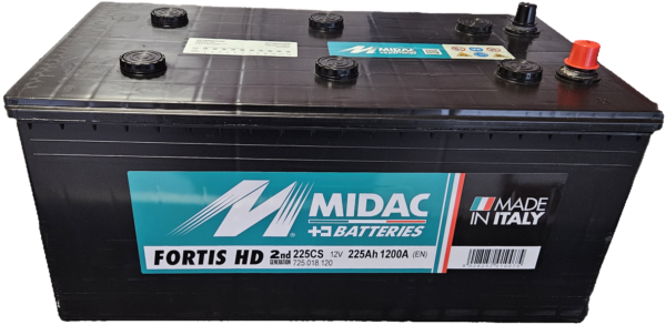 225CS MIDAC FORTIS